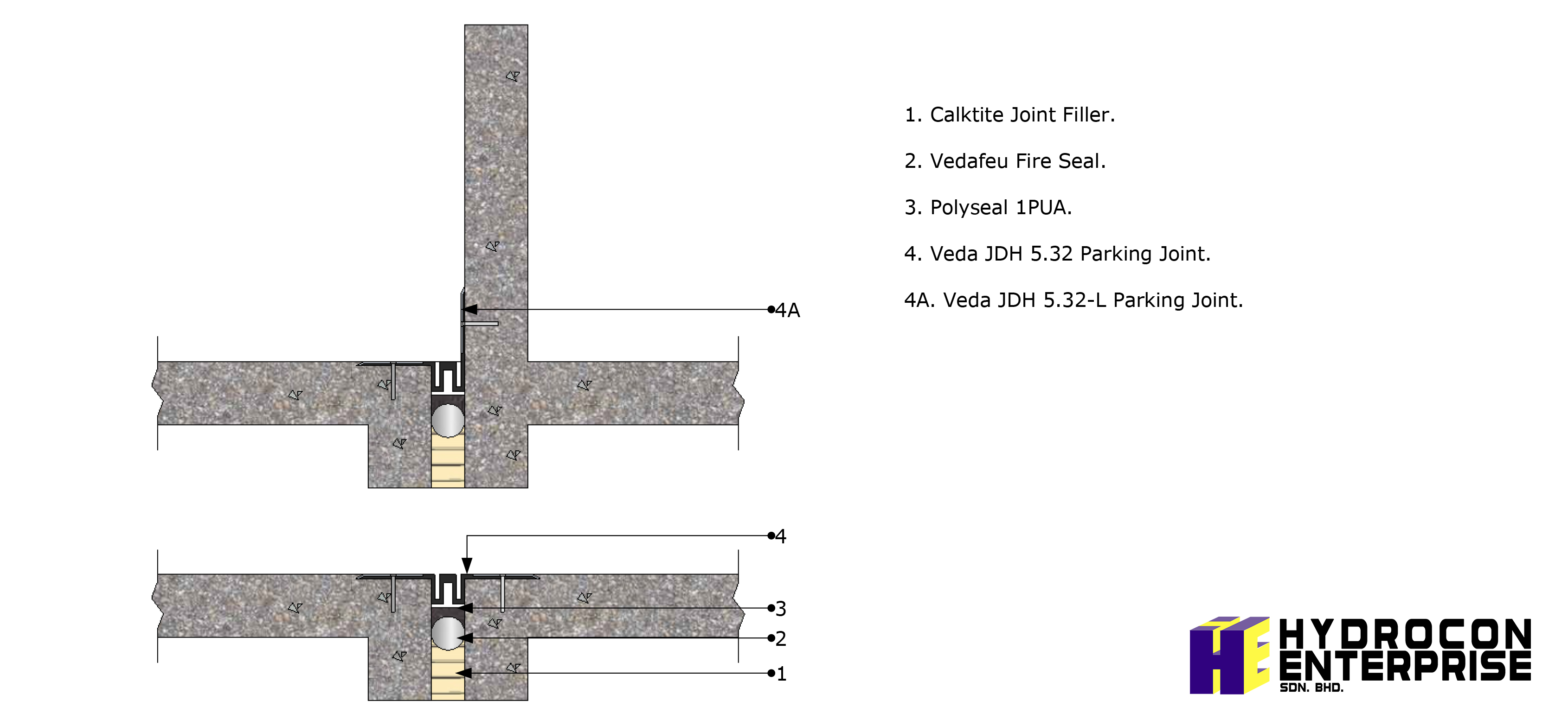 Car Park Waterproofing Car Park Waterproofing